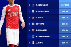 那不勒斯主场对比萨，巩固实力优势