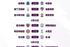 英超焦点战！伯恩利主场阻击利物浦，升班马能否掀翻欧冠资格热门？