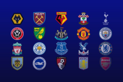 瓜迪奥拉领军曼城强势反弹，福登双响助力四连胜